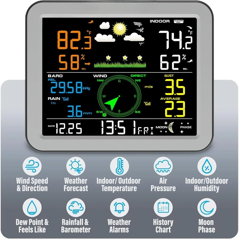 （Windows OS）  Wireless Weather Station with Outdoor Sensor,Weather Forecast, Rain Gauge,PC Export Data Software