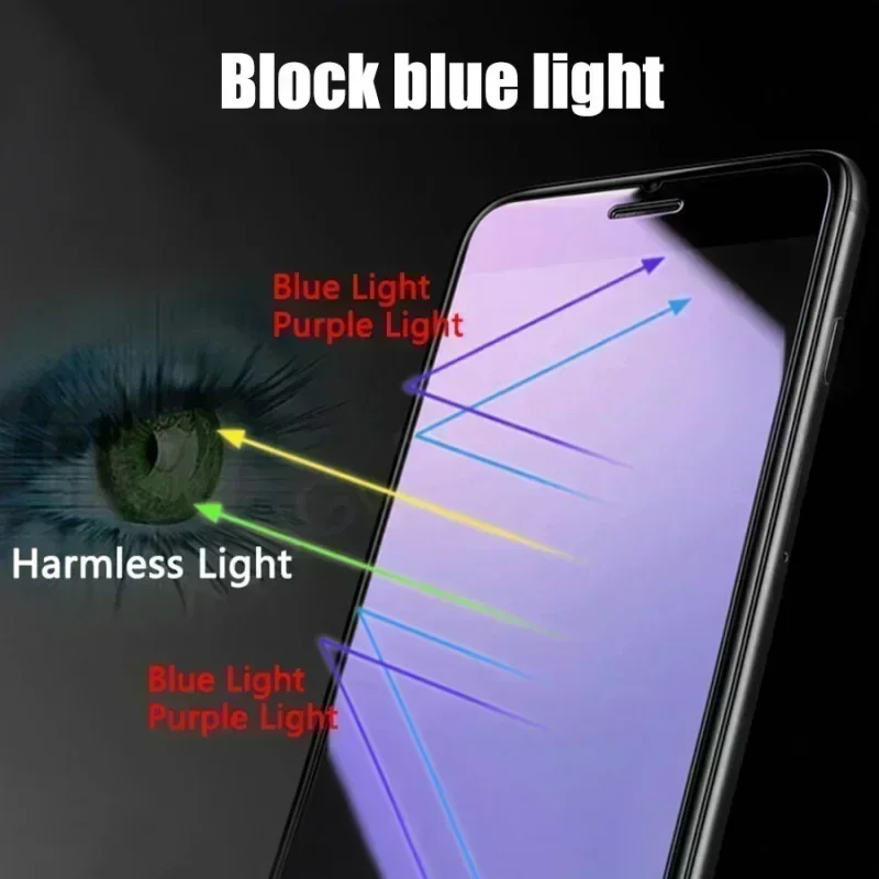 3Pcs Anti Blue Ray Light Tempered Glass For iPhone 11 12 13 14 15 Pro Max XR XS Max 6S 7 8 Plus Screen Protector Eyes Care Glass