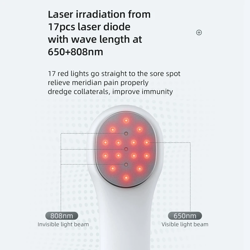 Semiconductor Laser Physiotherapy Instrument Red Light Therapy Apparatus Far Infrared Lamp