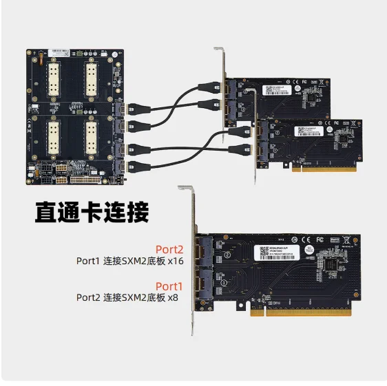 Dual Sim Pass-Throu…