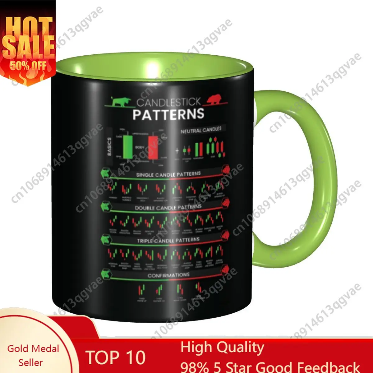 

Customized Trading Candlestick Patterns For Traders Charts Technical Analysis Investor Coffee Mugs DIY Ceramic Milk Tea Cup
