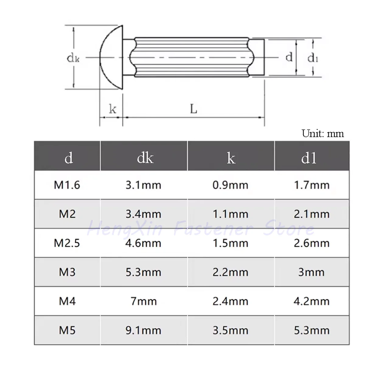 100-1000pc M2 M2.5 M3 M4 M5 GB827 Aluminum Button Round Head Knurled Shank Solid Rivet for Label Name Plate Brand Length 3-12mm