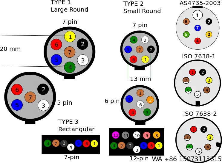 

7-Pin Small Round to 7-Pin Flat Trailer Adapter Australian Style