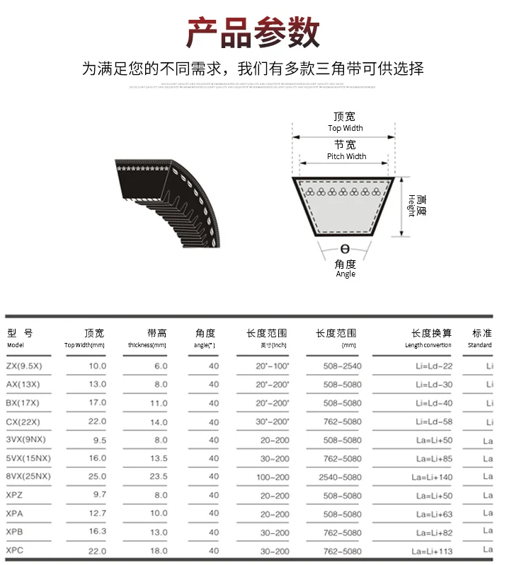 Toothed V-belt 17X889Li 17X900 17X914 17X925 17X940 drive belt