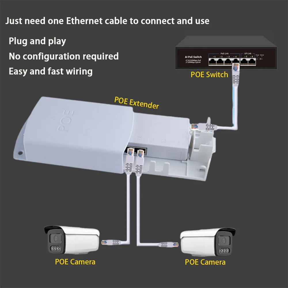 Extensor POE de 2 puertos a prueba de agua, repetidor POE de 10/100Mbps, 1 a 2, 12V, para exteriores, 250 metros con IEEE802.3af/at para cámara IP