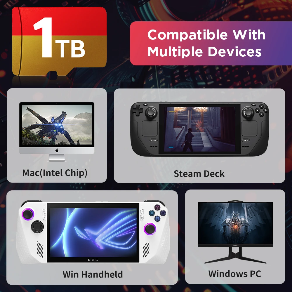 Batocera-Windows用のTFゲームカード,512GB,PC, Mac, Steam Deck,ddi4,win4用のメモリカード,ps3,ps2,ps1用の51400ゲームを備えたハンドヘルド