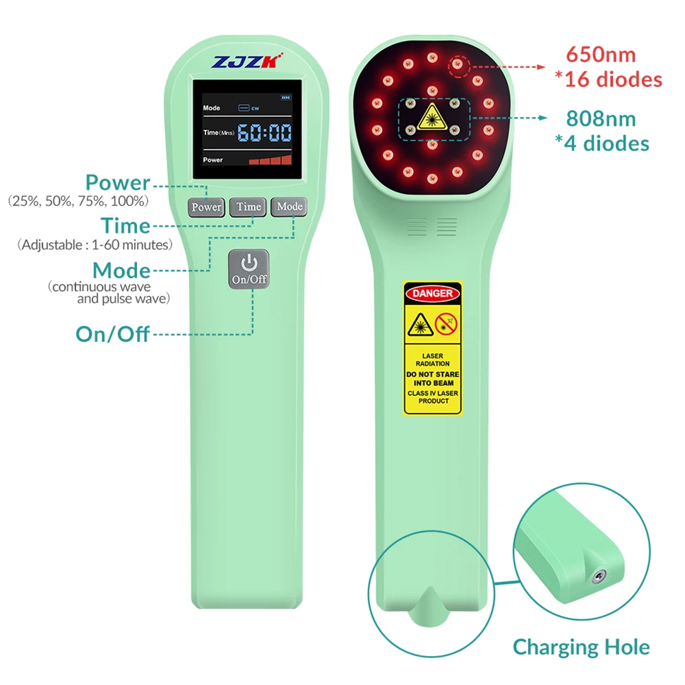 Dispositivo de luz para aliviar el dolor en el hogar, 650nm x 16 diodos + 808nm x 4 diodos, esguince deportivo, curación de heridas, aparato de fisioterapia para mascotas y humanos