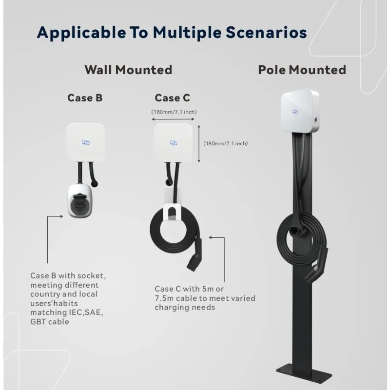 APP Blue Tooth WIFI IP65 Protection 5M Cable Type 2 Cute Wallbox Mini Charging Station AC 7KW 11KW 22KW Home EV Charger