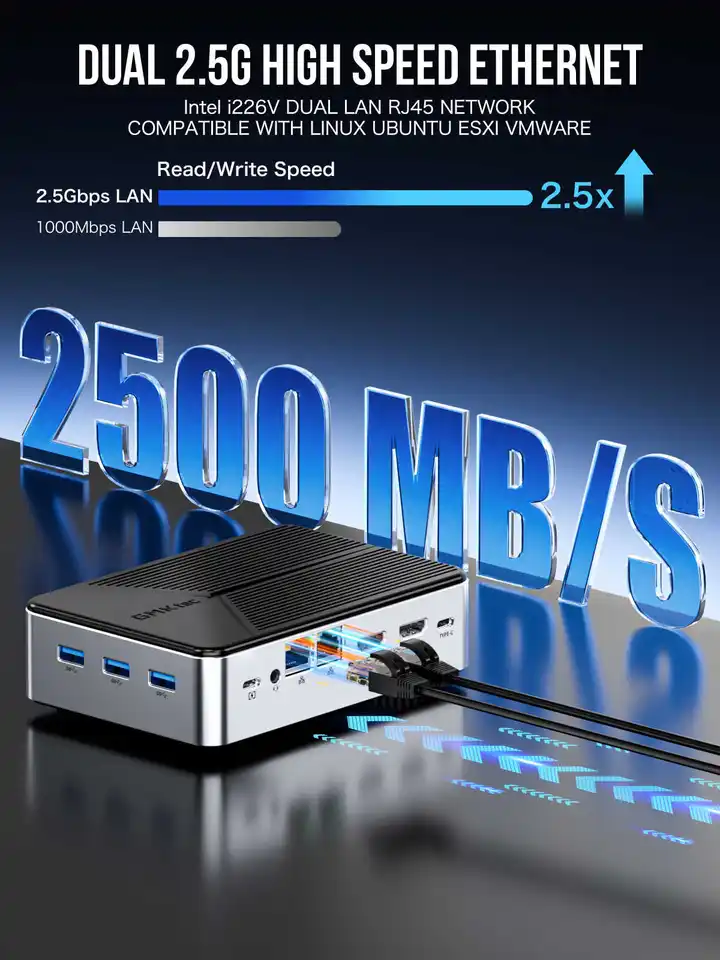 GMKtec G9 NAS Mini PC InteI N150 Firewall Computer 12G LPDDR5 64GB