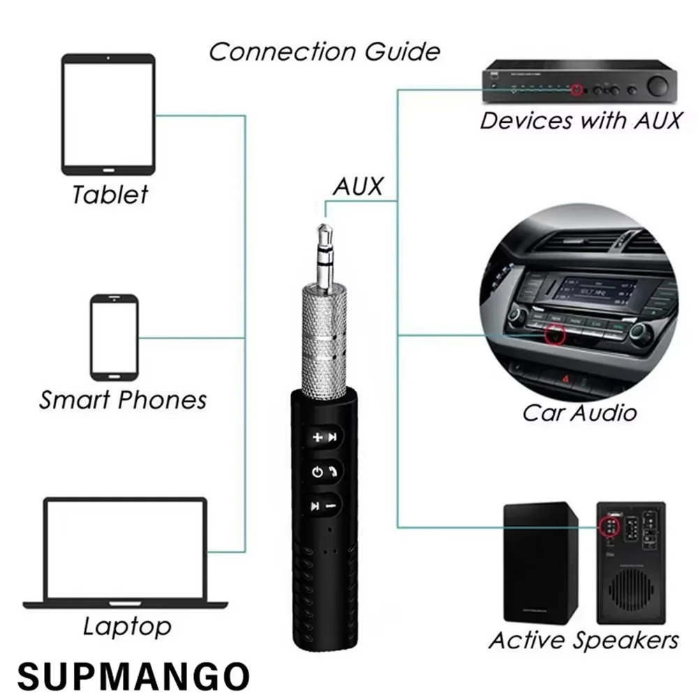 Wireless Bluetooth Compatible 5.0 Receiver Transmitter Adapter 3.5mm Jack For Car Music Audio Aux Headphone Reciever Handsfree