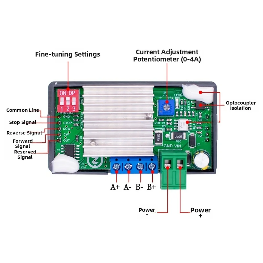 1pc ZK-SMC02 Stepper Motor Driver Controller 4A DC5-30V With Serial For Industrial Automation Test Meter Accessories