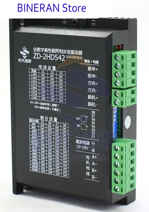 57/86 Motor Driver …