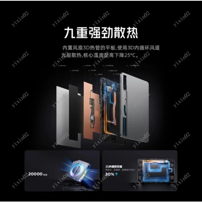 2.8K 144Hz E-sports Tablet -  10.9'' Gaming Pad