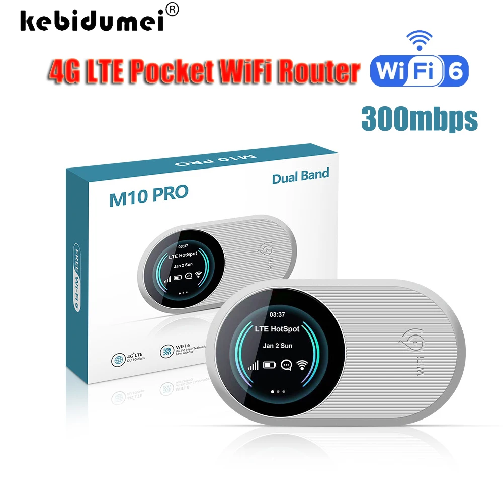 

4G LTE роутер с поддержкой WiFi 6 и SIM-карты, модем для подключения до 32 устройств, мобильный беспроводной роутер с интерфейсом Type-C для Европы и Азии