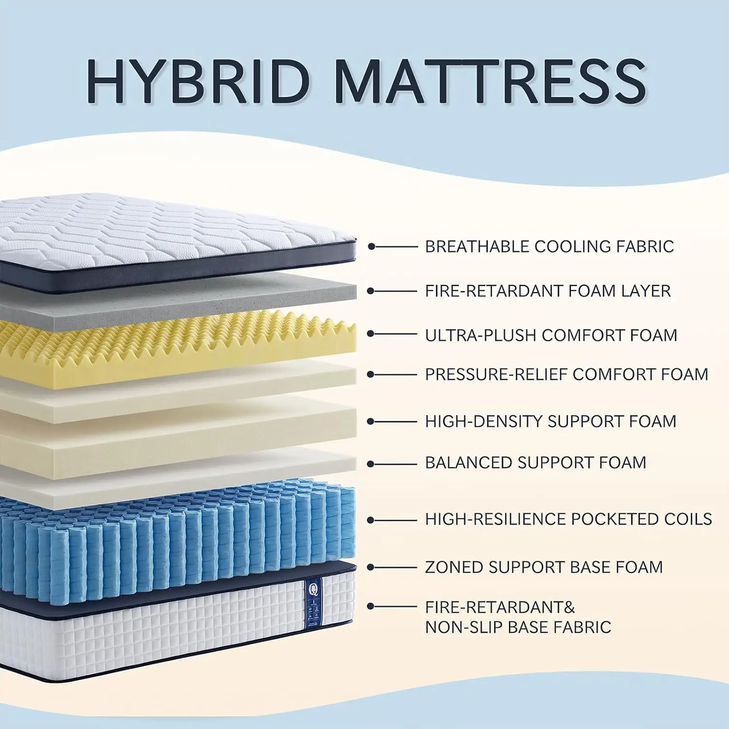 Full Hybrid Mattress, 12 Inch Medium Firm Bed in a Box, Independent Pocket Coils, Supportive & Pain Relieving