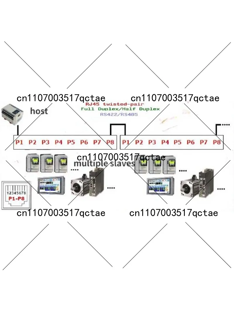 Industrial RS485 CAN MODBUS Controller Bus Serial Distribution Hub RJ45 Network Port