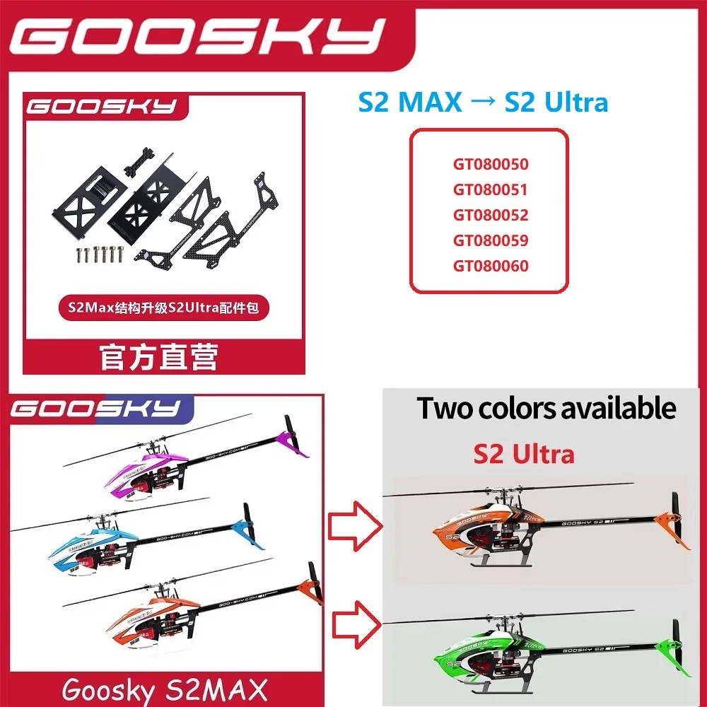 GOOSKY S2 Ultra Kit de mise à niveau S2 Max mise à jour vers S2 Ultra