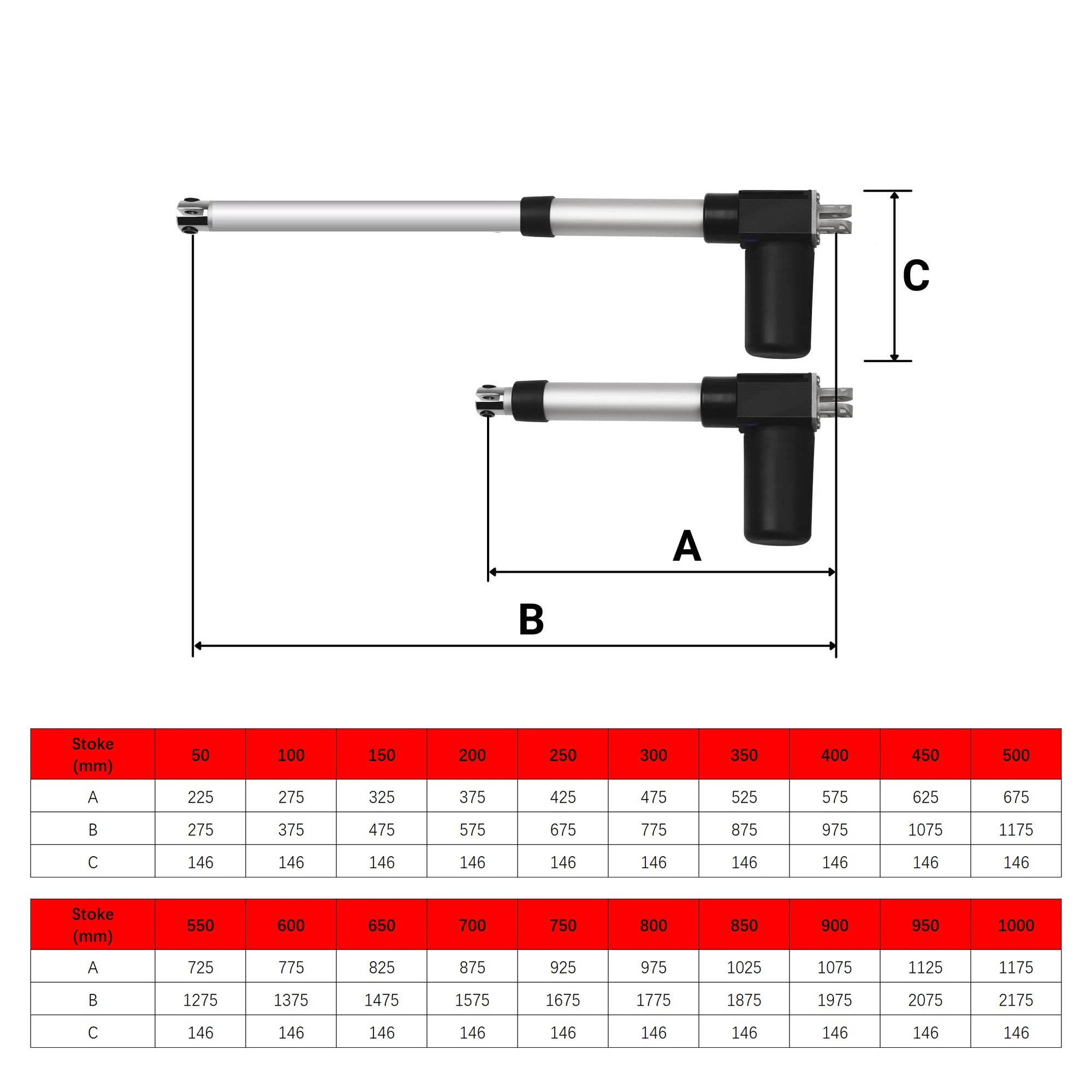 Etosec 12V 24V Lower Noise 6000N Linear Actuator 550mm 700mm 800mm 900mm 1000mm Stroke Solar Tracker Motorisation Motor 30mm/s