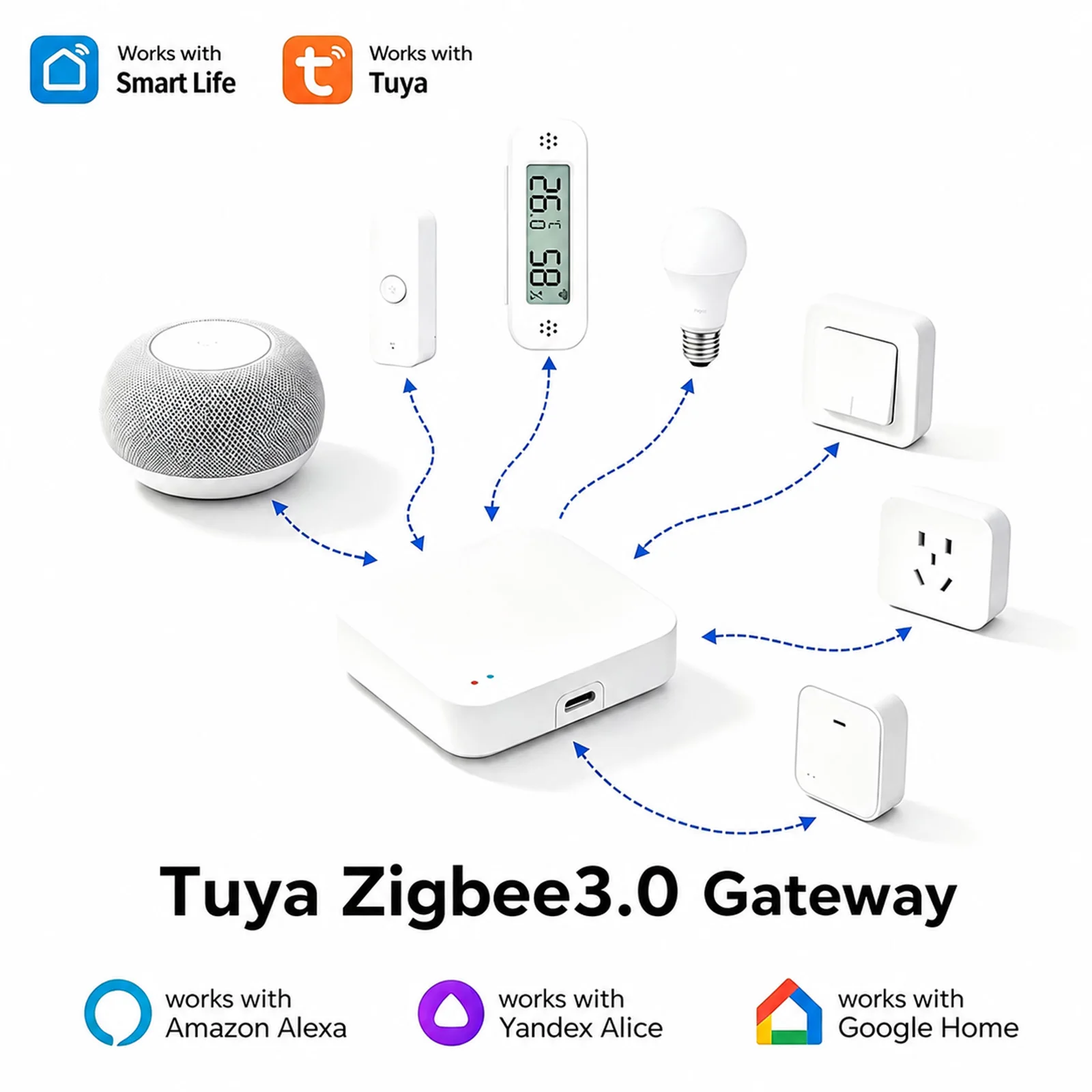 #40 Best Smart Home Devices to Buy In 2026