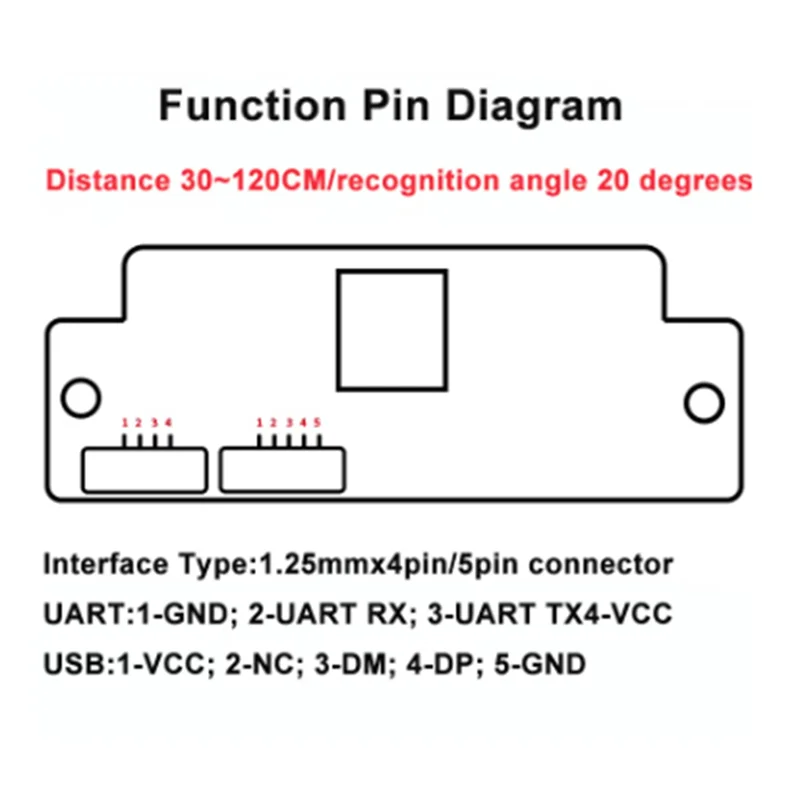CEA Modul Pengenalan Wajah HLK-FM888 Kamera Teropong 3D Deteksi Langsung Interkom Visual Kunci Pintu Pintar USB Audio & Video