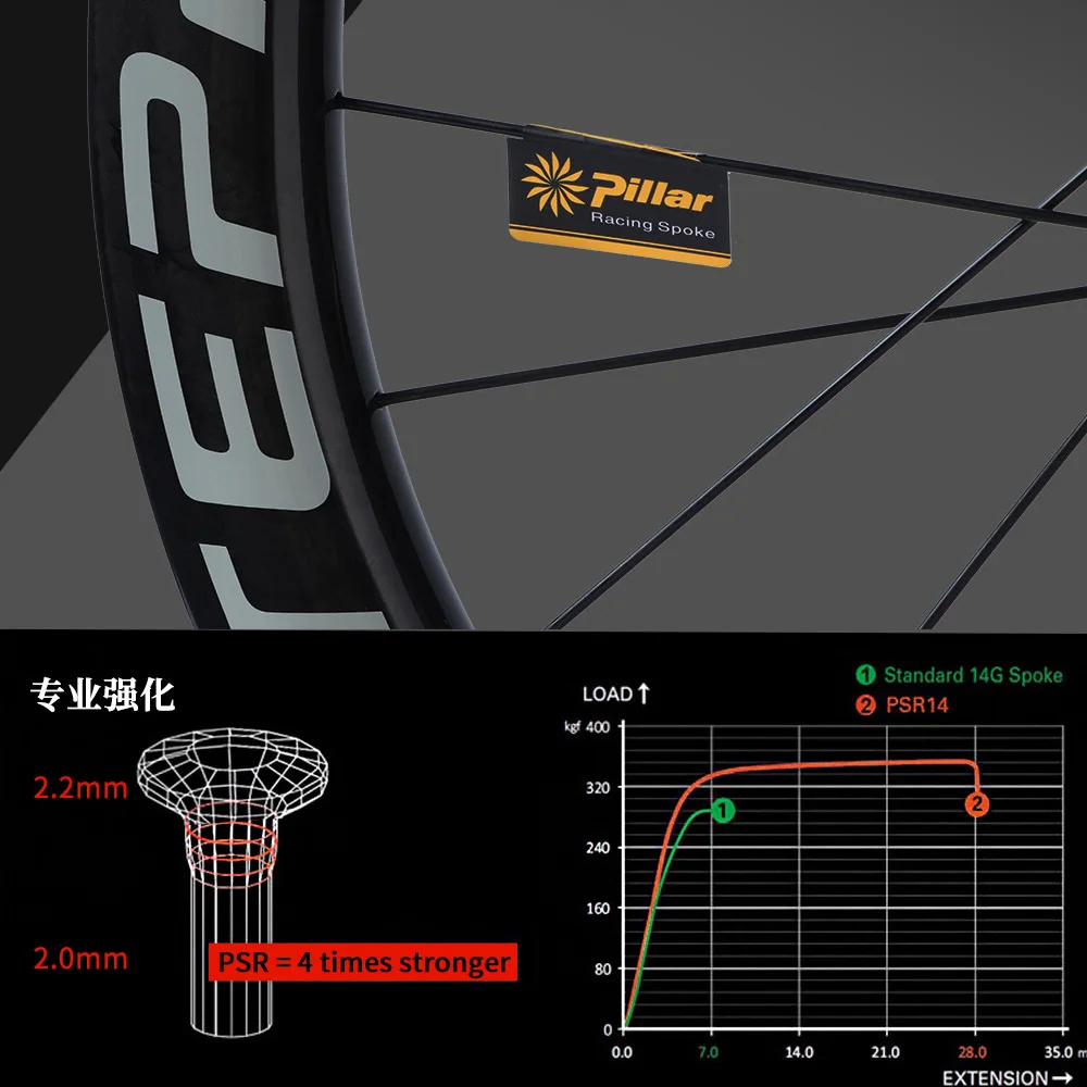 Carbon Hub Pillar Spokes T800 Carbon Fiber wheel set 20 inch 406 marble Rims Peilin 451 Folding Bike Wheelsets