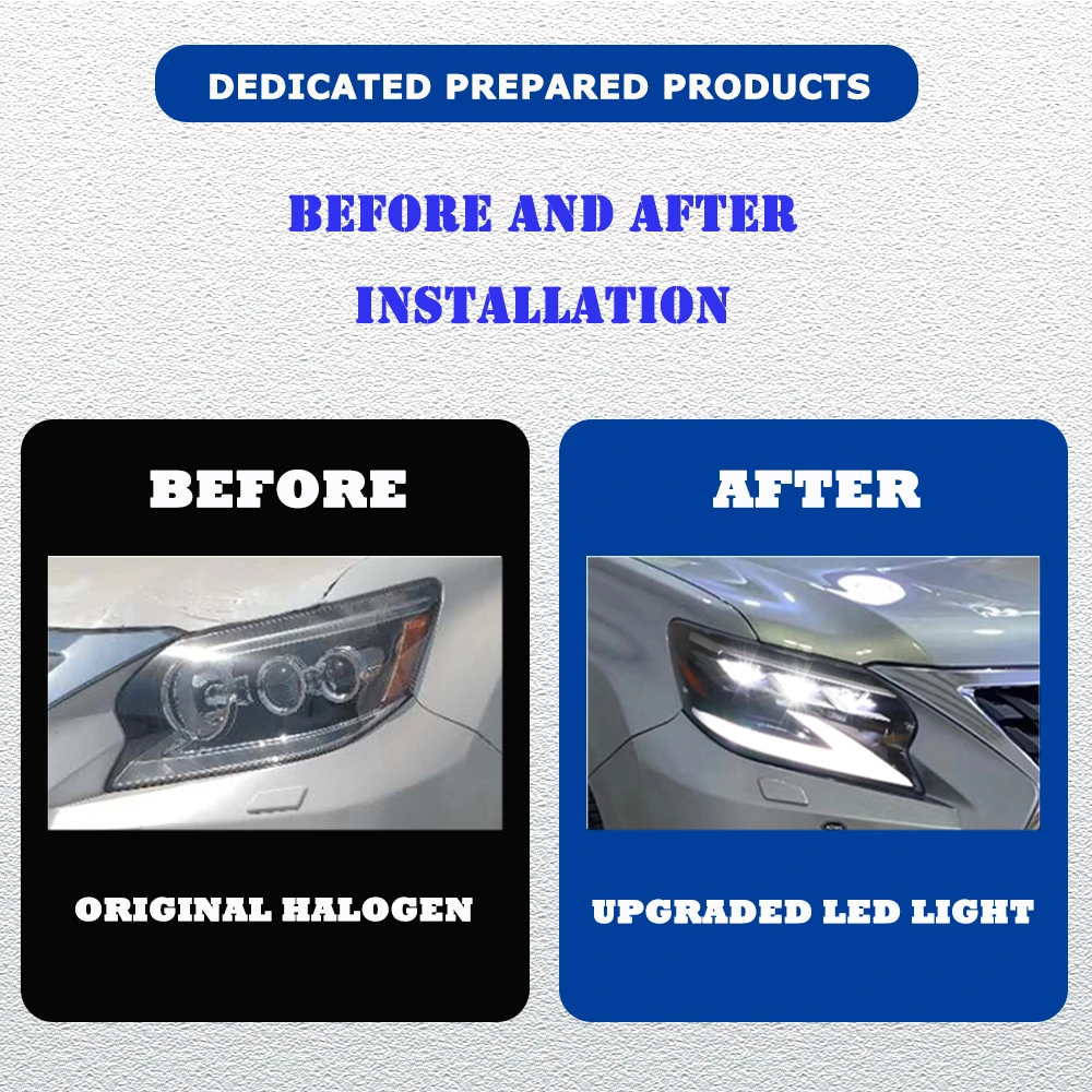 Pop Styling LED HeadLights For LEXUS GX GX460 10-20 New Style Led DRL Car Head Lamp Assembly Signal Accessories Modified Lamp