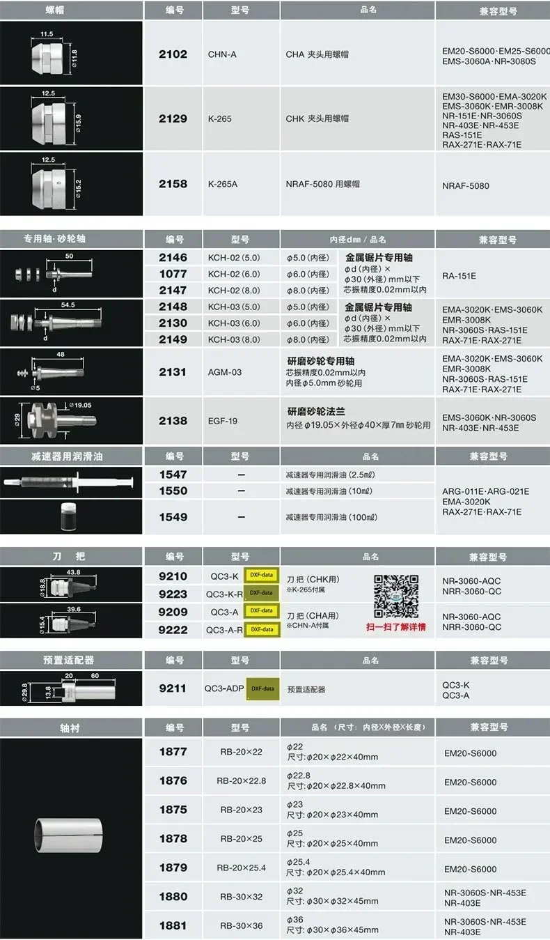 新品 日本製 NAKANISHI スピンドルチャック CHR-2.0/3.0/3.175/4.0/6.0RS CHB ロックマウス コレット