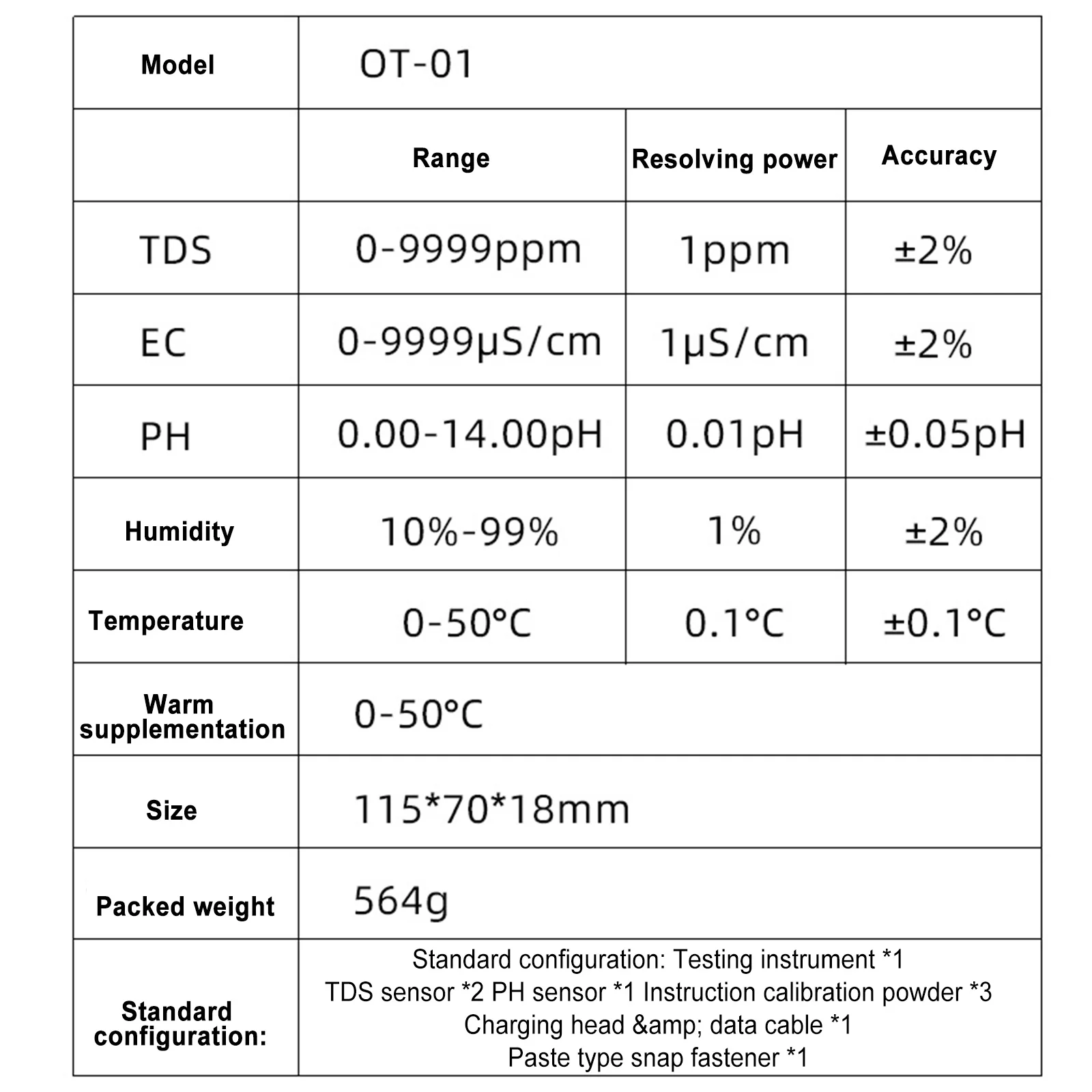 Tester jakości wody Monitor PH/TDS/EC/temperatura wielofunkcyjny wykrywacz wody basen kąpielowy akwarium Online analizator