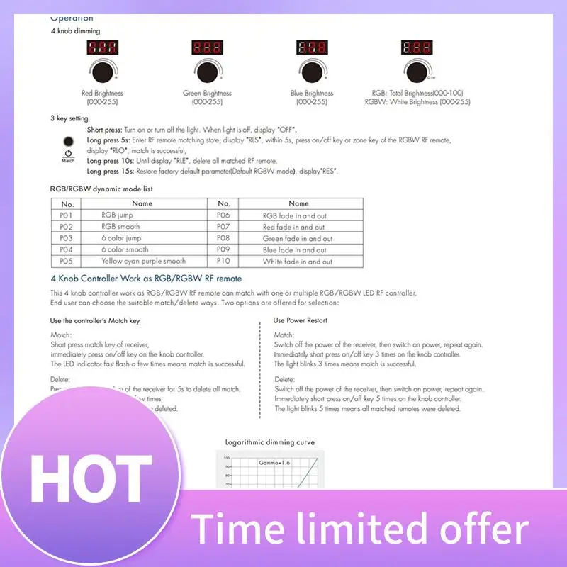 

B69C 12-24VDC 4 Knob Key RGB/RGBW LED Dimmer RF Controller 4Chx4a Digital Display As RF Remote For 4 Channel LED Strips