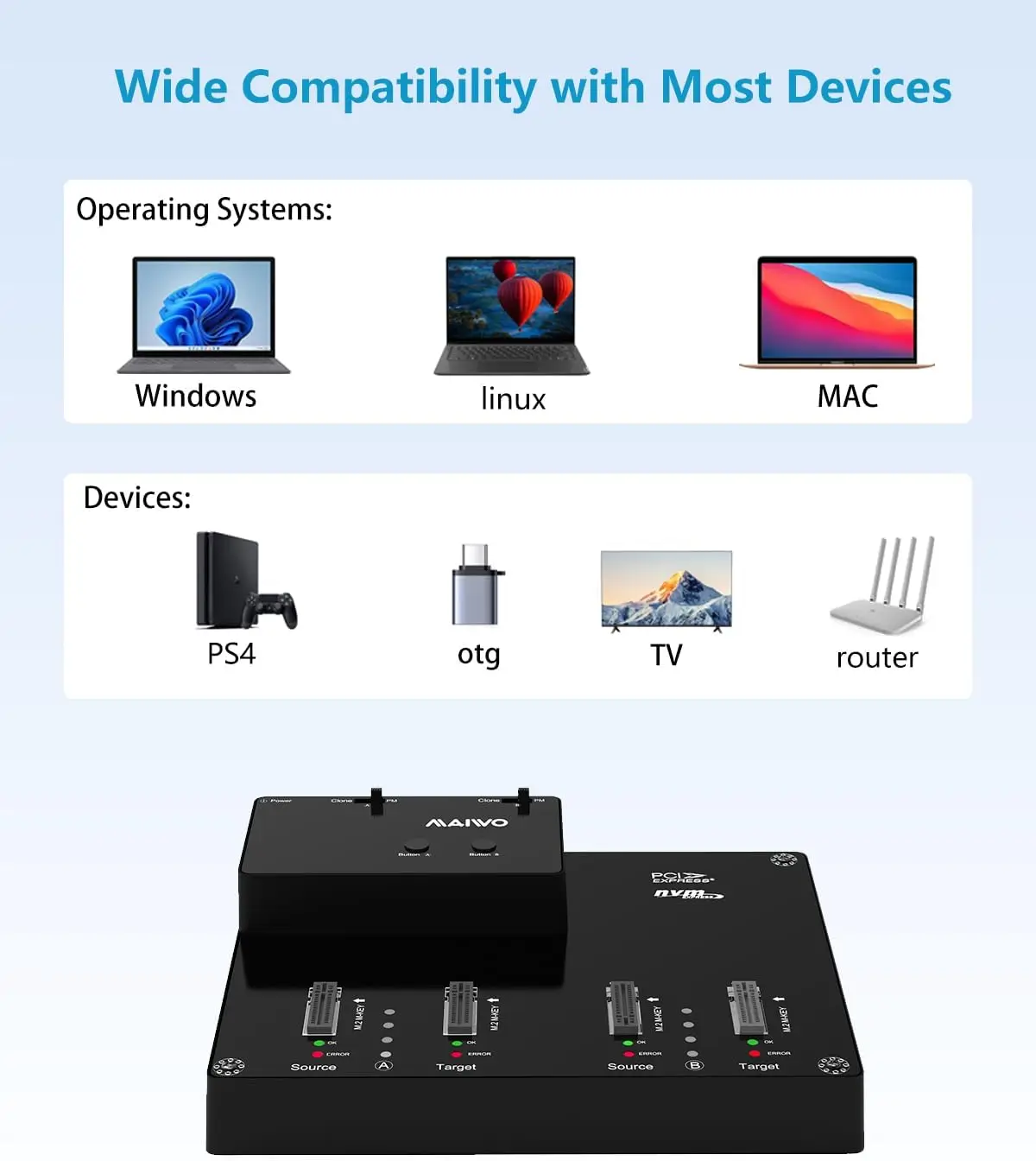 محطة إرساء MAIWO 4-Bay M.2 NVME SSD بسرعة 10 جيجابت في الثانية بدون أدوات من النوع C لدعم وظيفة ناسخ استنساخ القرص غير المتصل بالإنترنت/النظام