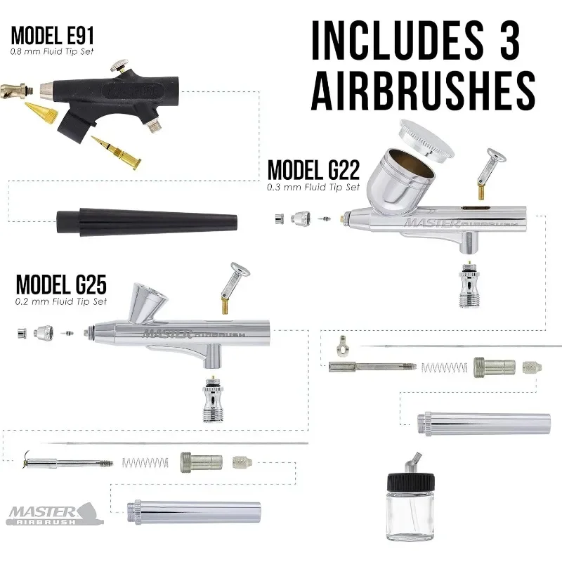 Master Airbrush Cool Runner II Dual Fan Air Compressor Professional Airbrushing System Kit with 3 Airbrushes, Gravity