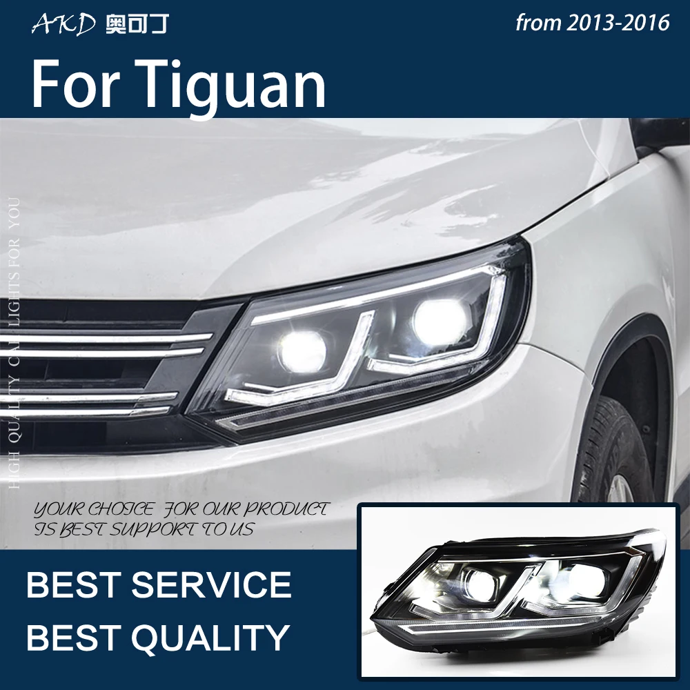 Car Lights for Tiguan 2013-2016 LED Auto Headlights Assembly Upgrade 2021 Style Design LHD RHD Projector Lens Lamp Accessories