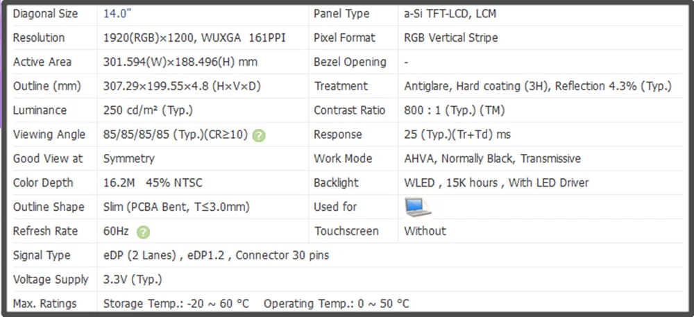 B140UAN04.0 14 inch LCD LED Screen Display IPS Panel FHD 1920x1200 EDP 30pins 60Hz Non-touch