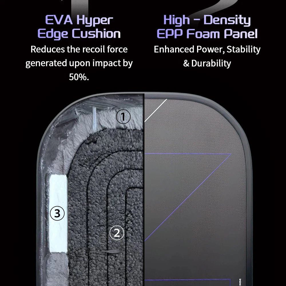 Neues Modell RPM-Q2 Pickleball-Schläger, Toray T700 Kohlefaser, rau strukturierte Oberfläche, thermogeformter Voll-EPP-Schläger mit hoher Rückfederung. – Detail 3
