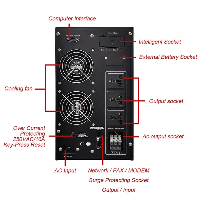 Fast Charging 110V 220V High Frequency 1kva 2kva 3kva Uninterrupted Power Supply Pure Sine Wave Online UPS