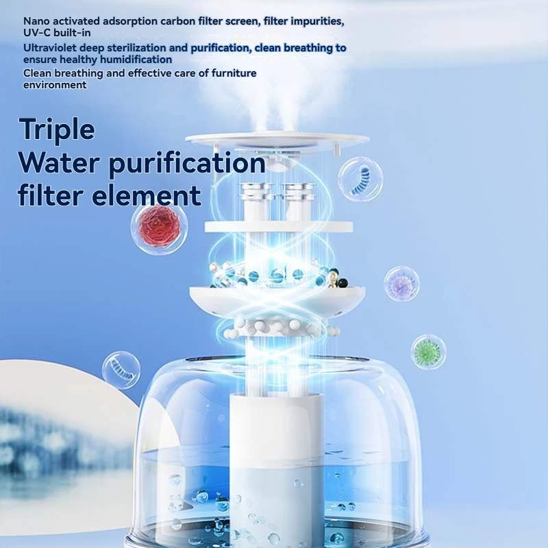 2025 5л увлажнитель большой емкости USB двойной туман спрей низкий уровень шума для дома, спальни, офиса, ночник, диффузор эфирного масла