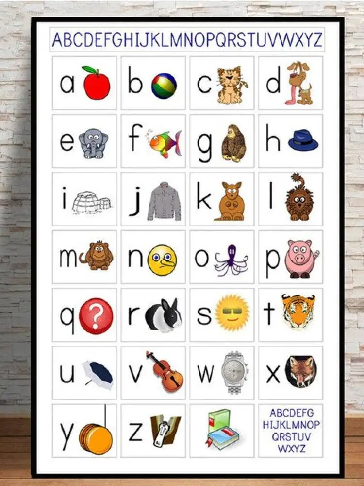 Home Decor Picture Print Nordic Style ABC Alphabet Poster Chart Ideal for Kids Education and English Learning Wall Art Canvas