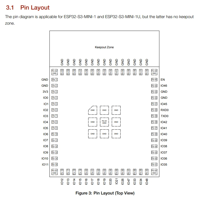 ESP32 WiFi Wireless Module 2.4 GHz Dual Core 4MB 8MB 16MB MCU for IoT Sensor Home Industrial Automation ESP32-S3-MINI