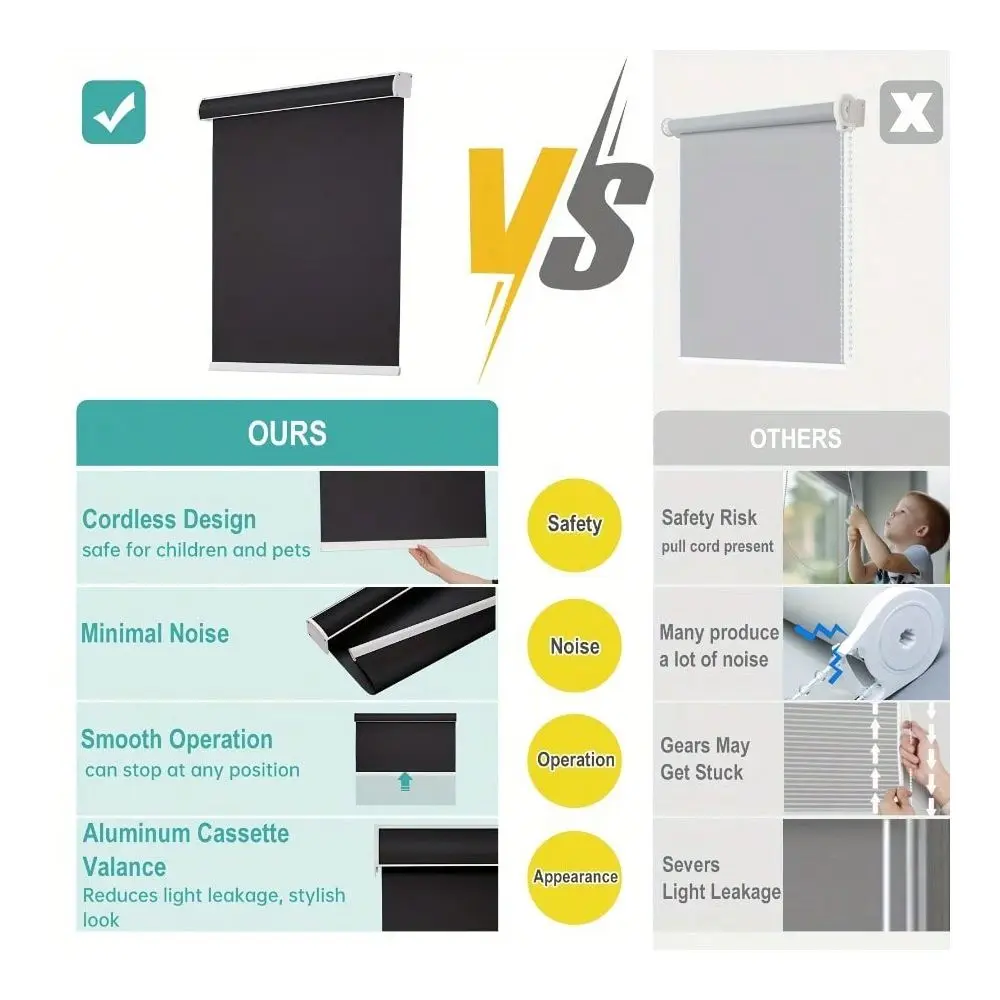 Blackout Roller Shades For Windows, Featuring FreeStop Blinds With A Valance, Thermal Insulation, UV Protection, And Natural Wo