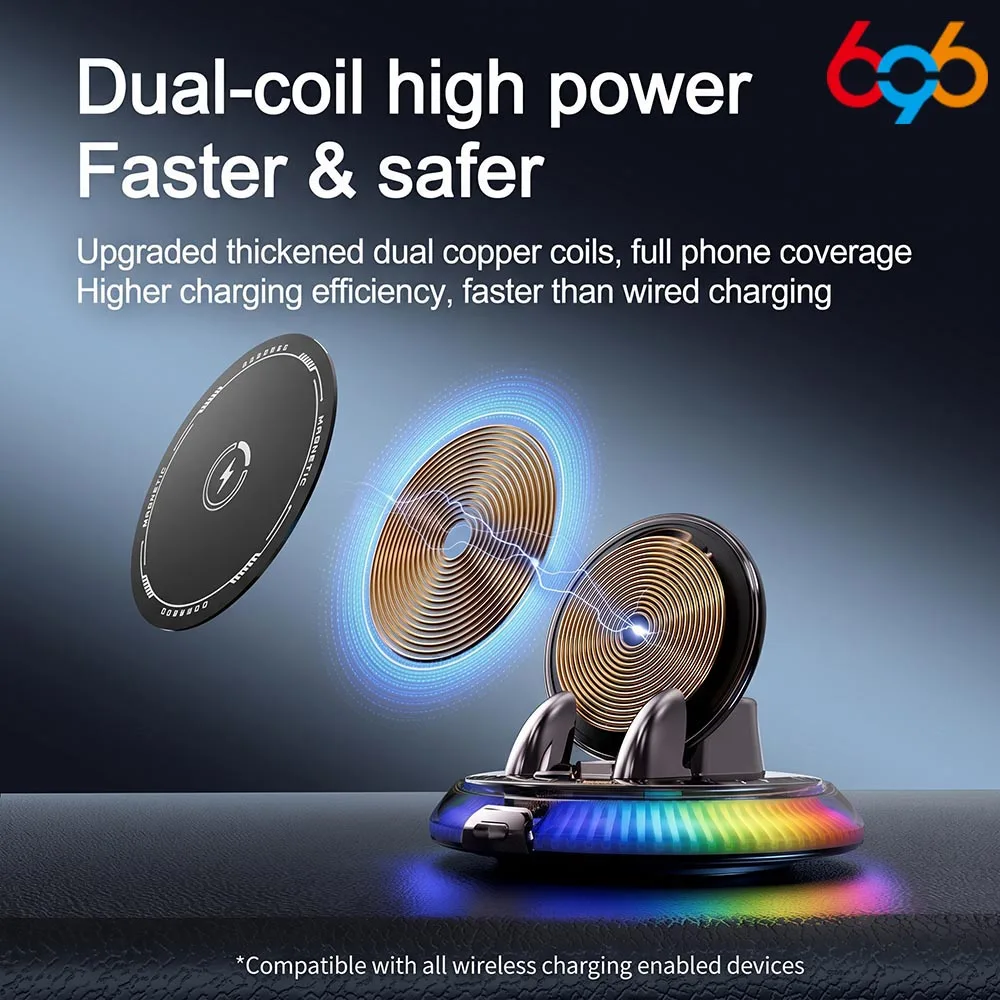 Car Wireless Charger Dashboard Cellphone Bracket 360° Rotation For IPhone 18-12 For Samsung/Xiaomi Fast Charging Phone Holder