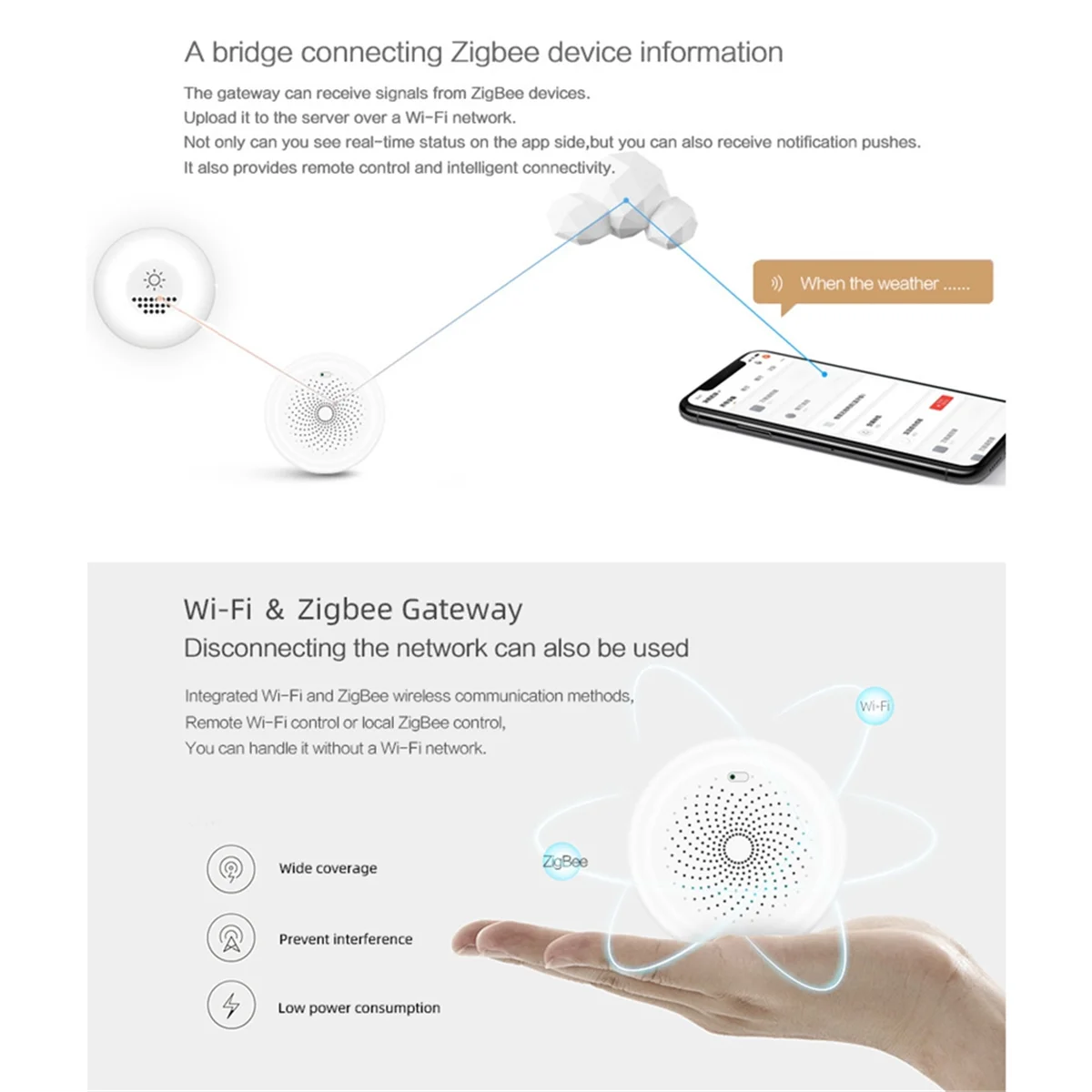 Sensor de luz Tuya ZigBee, Detector de brillo, Sensor de iluminación, automatización del hogar inteligente para control remoto de vida inteligente