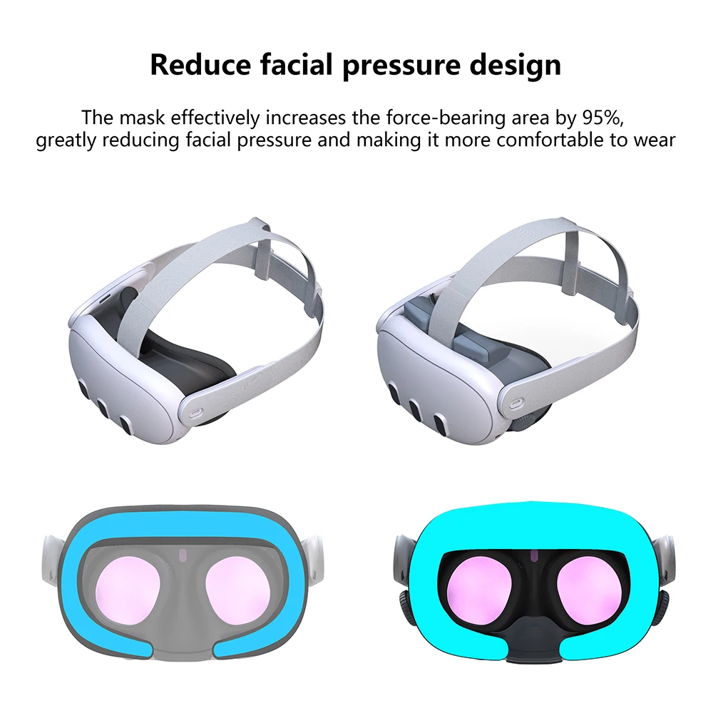 Face Cover For Meta Quest 3 VR Cooling Fan Headset Air Circulation Breathable Facial Interface Face Cover for Quest 3