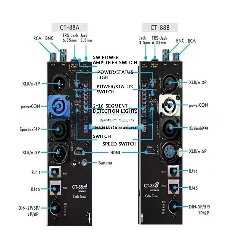 

Meter Hdm Automatic Audio Side Line Meter CT-88 Separate Multi-Function Xlr Signal Line