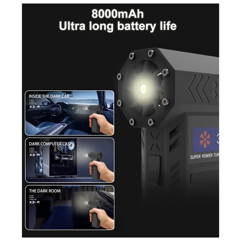 

AAAEL-Новый турбореактивный вентилятор X3-M, мощный вентилятор с регулируемой скоростью ветра, бесщеточный двигатель