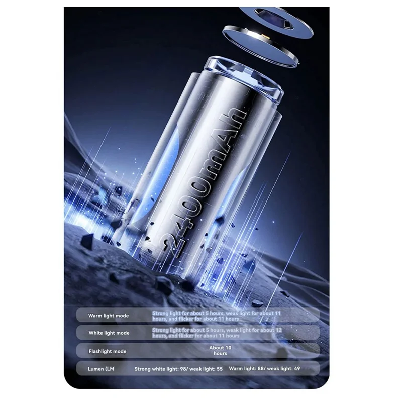 ABRB-Tenda de acampamento ao ar livre LED lâmpada solar recarregável lanterna portátil lâmpada de emergência interrupção de mercado noturno