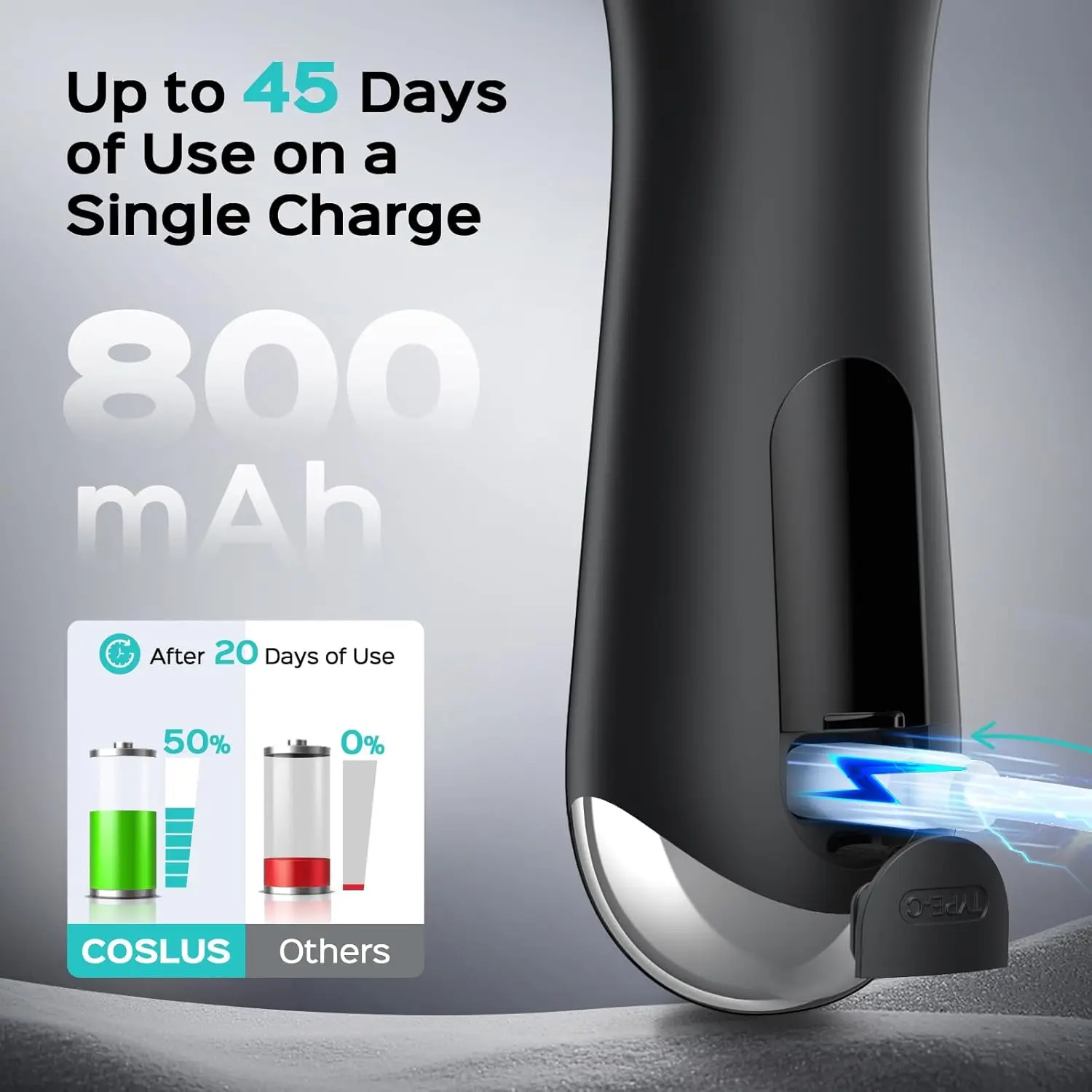 2-in-1 Spin & Vibration Facial Cleansing Brush: Silicone Electric Exfoliator with Auto Foaming, Waterproof for Men & Women