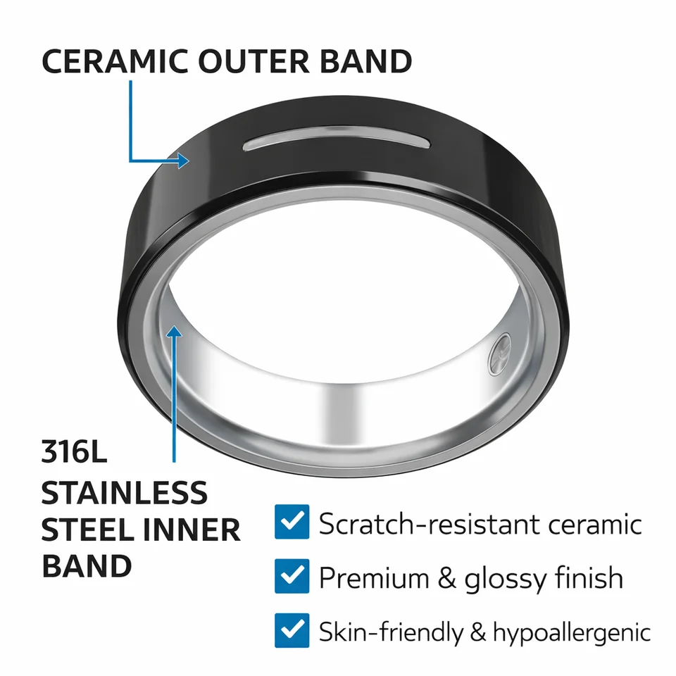 2026 Ceramic Smart Ring with Vibration Alerts for Calls Alarm Notification Health and Sleep Monitor 5ATM Waterproof Ring for Men - AliExpress 44 2026 Ceramic Smart Ring with Vibration Alerts for Calls Alarm Notification Health and Sleep Monitor 5ATM Waterproof Ring for Men - AliExpress 44