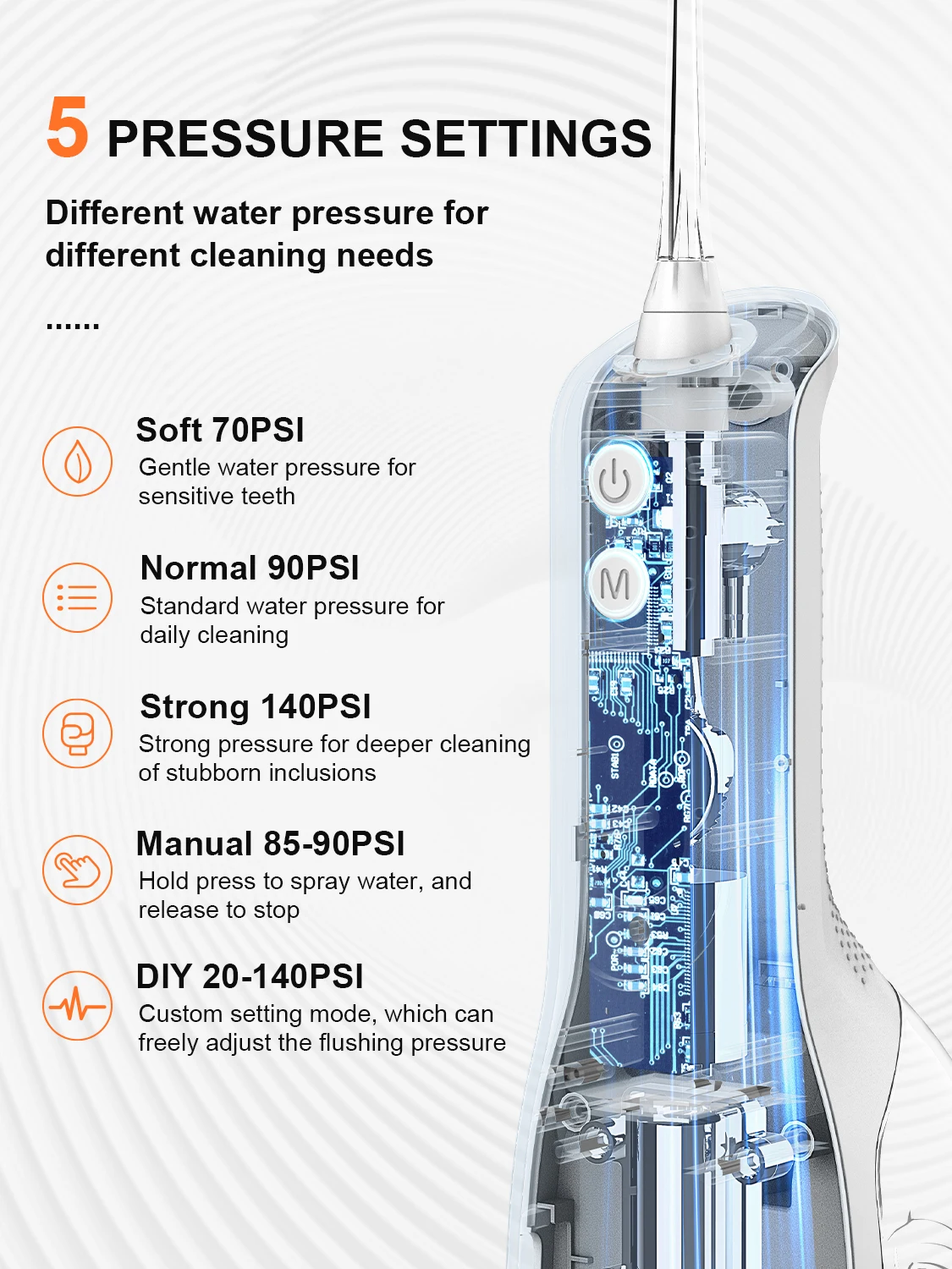 Schoben Munds pülung tragbare Zahn wasser flosser ipx7 wasserdicht wiederauf ladbar 5 Modi Zahn reiniger 330ml Zahn wasserstrahl