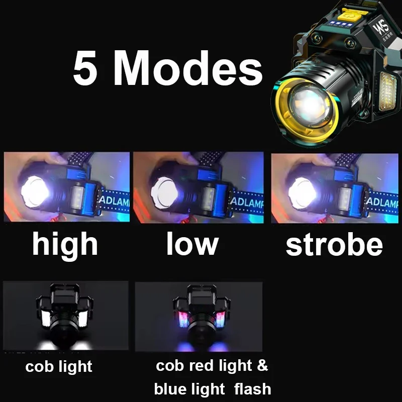 Sensor Headlamp LED Head Flashlight Powerful COB Headlight Head Torch Built-in Battery USB Rechargeable Fishing Camping Lantern