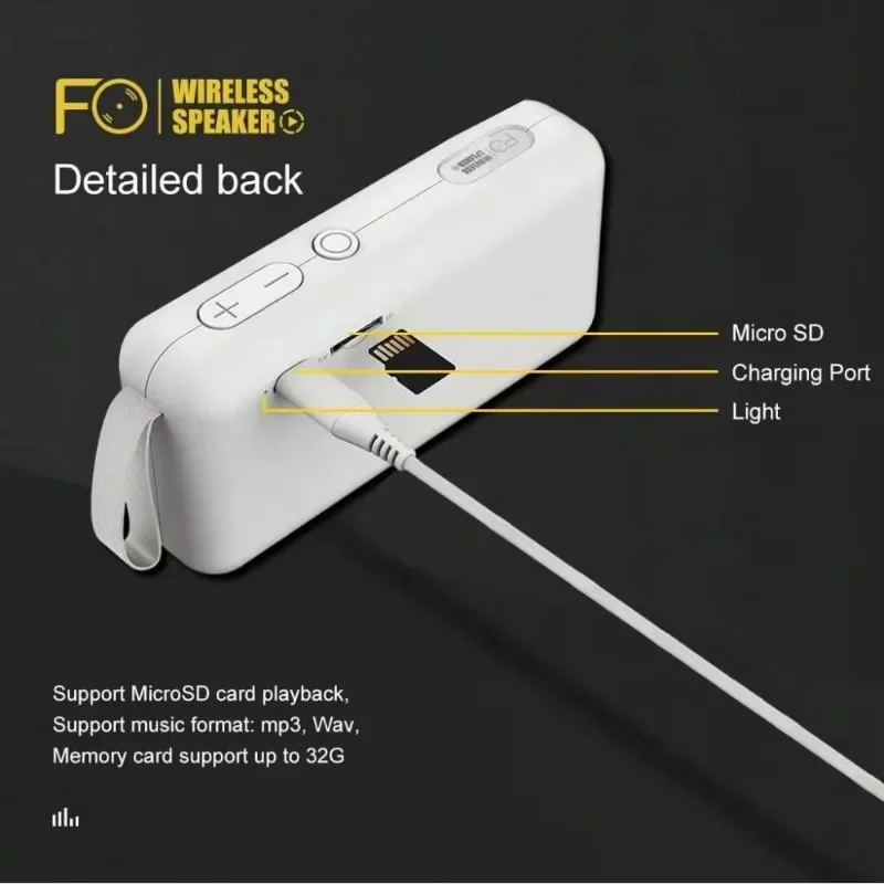 5W ポータブルワイヤレスBluetoothスピーカー、屋内外で使用できる豊かな低音を備えたミニカラムステレオサウンド